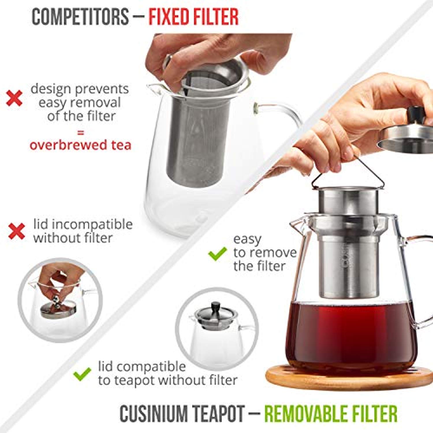HIWARE 1000ml Glass Teapot with Removable Infuser, Stovetop Safe Tea  Kettle, Blooming and Loose Leaf Tea Maker Set